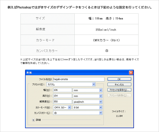 例えばはがきサイズのデザインデータをつくるとき