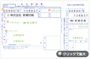 振込取扱票